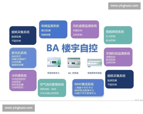 全新系统更新带来优化与功能提升，让你的设备运行更流畅更智能