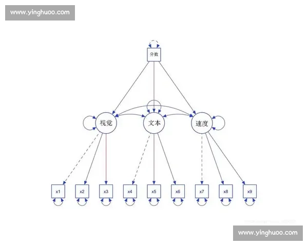 段位晋级的挑战与策略：从新手到高手的成长路径分析