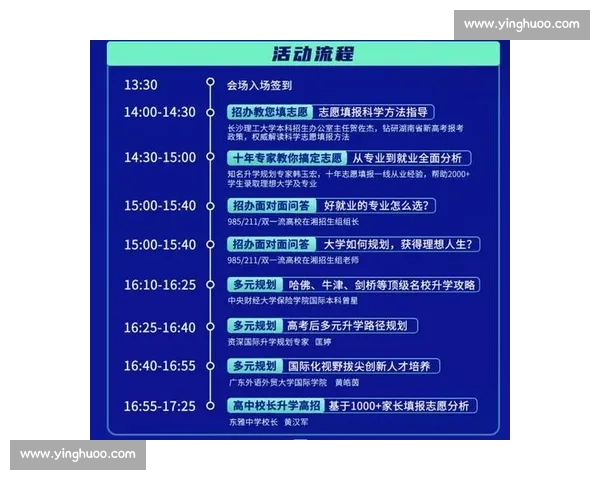 赛前准备工作全面指南助力提升比赛表现与竞争力